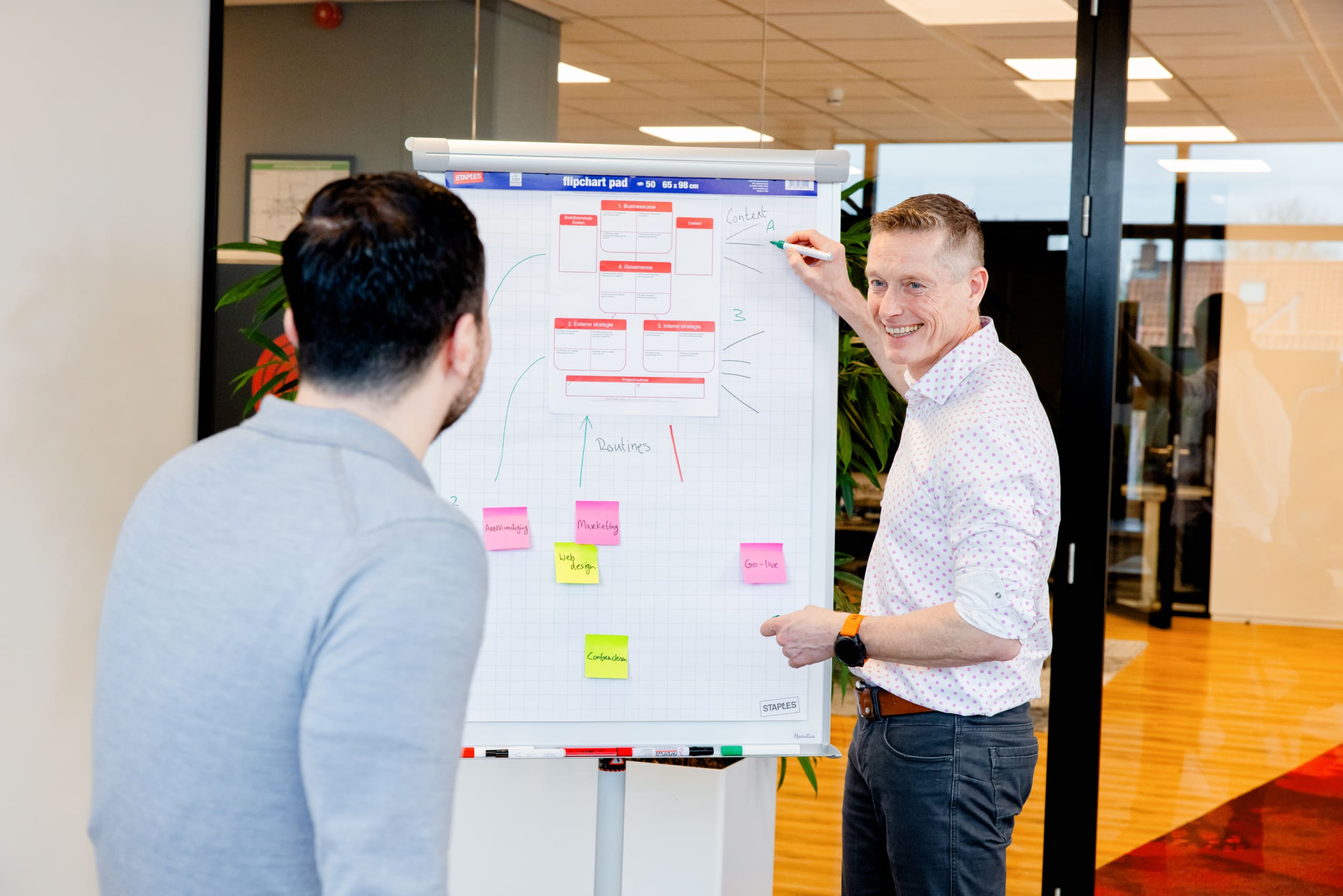 KWD Projectmanagementmonitor